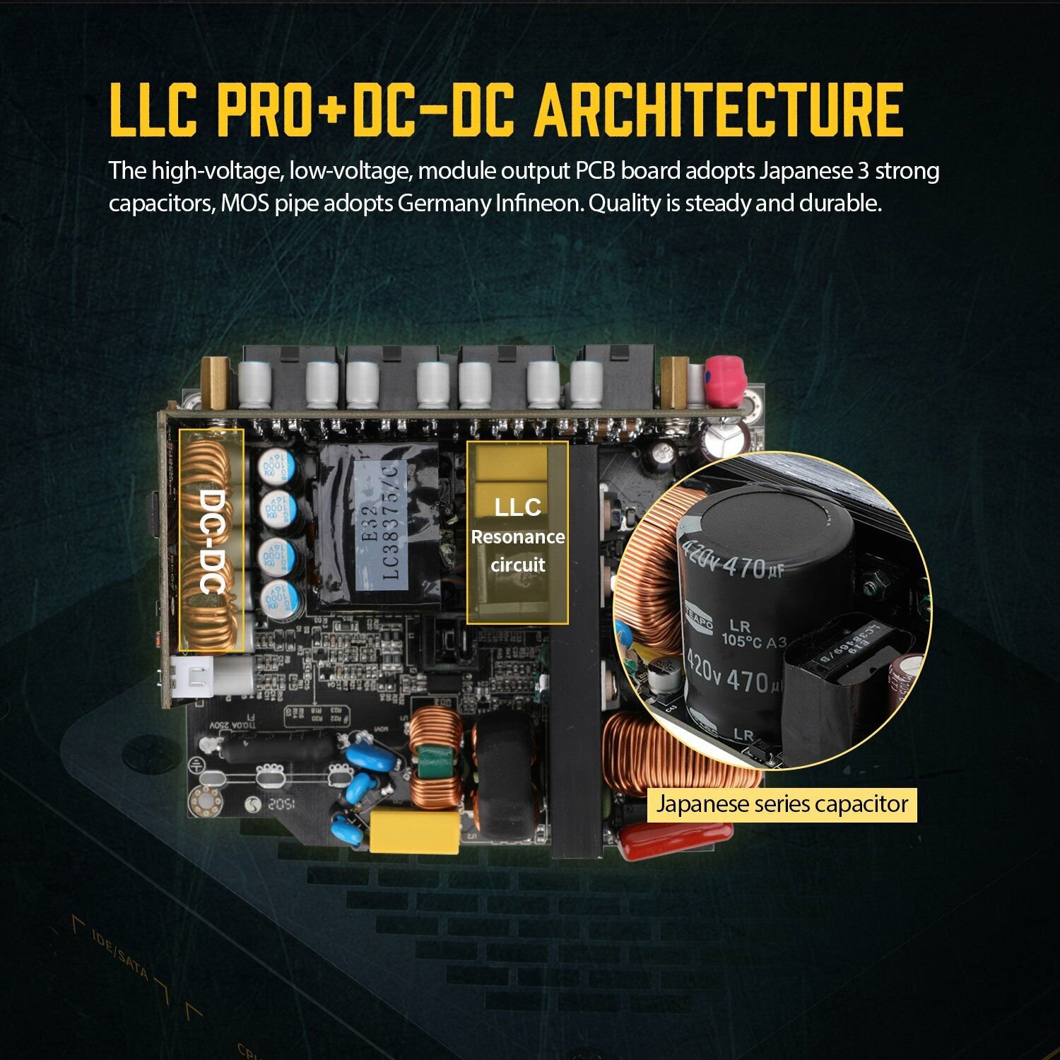 Segotep 750W SFX Fully Modular Gaming Power Supply 80 PLUS Gold