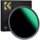 112Mm Nd1000 (10-Stop Fixed Neutral Density Filter) Nd Lens Filter 28 Multi-Layer Coating