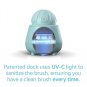 Orbital Facial Brush & Cleansing Station â Dual Speed Electric Face Brush, Blue