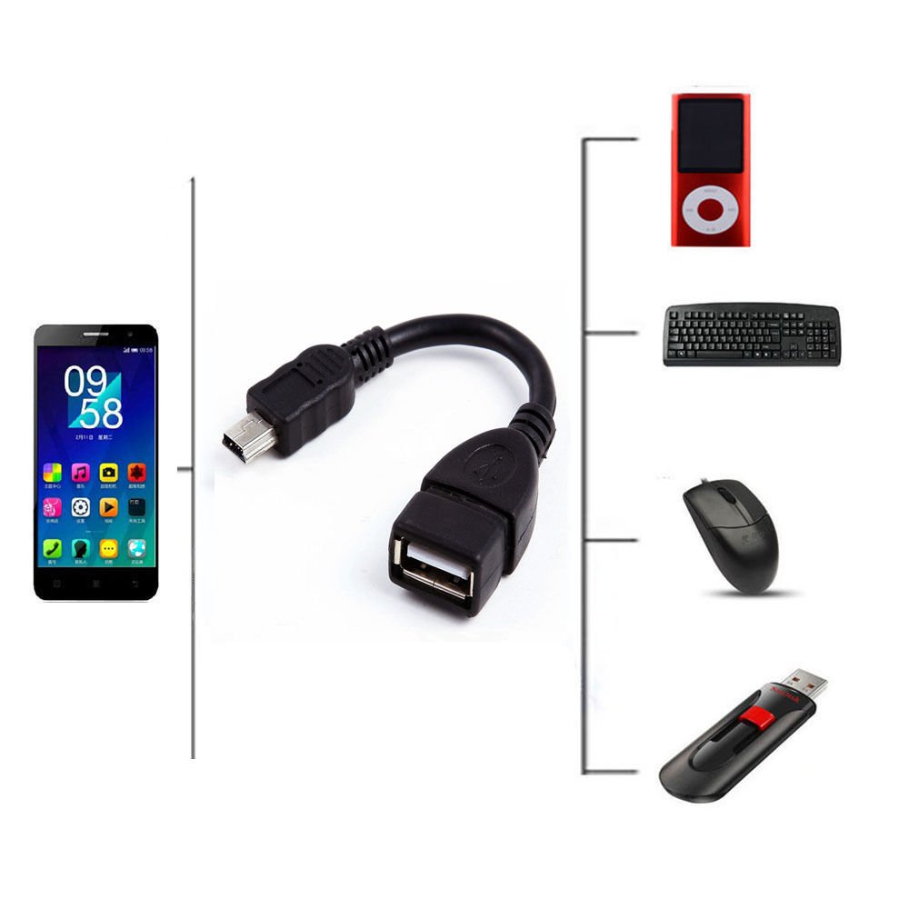 USB Host OTG Adapter Cable Cord For Sungale Cyberus ID712WTA ID1010WTA Tablet PC SA1