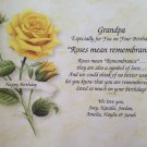 Happy Birthday Gift for Grandpa, Grandfather, Father, Dad Personalized Poem
