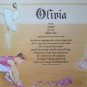 Ballerina or Dancer First Name Meaning Personalized Gift Grand Daughter Niece