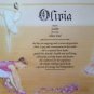 Ballerina or Dancer First Name Meaning Personalized Gift Grand Daughter Niece