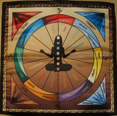 Chakra Tischdecke f&Atilde;&frac14;r Pendel