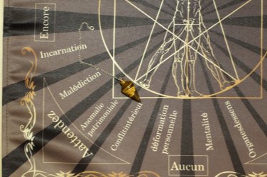 D&Atilde;&copy;finir des actions Nappe magiques et la sant&Atilde;&copy; humaine + Pendule oeil de tigre