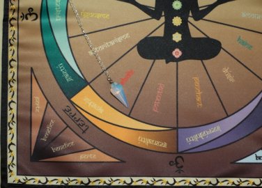 R&Atilde;&copy;glez Chakra nappe + pendule pendule Opale