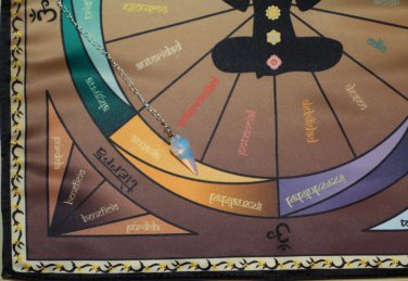 Establecer Chakra mantel + p&Atilde;&copy;ndulo p&Atilde;&copy;ndulo Opal