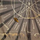 Impostare azioni Tovaglia Magia e della salute umana + Pendolo Occhio di Tigre