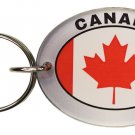 Canada Flag Oval Acrylic Keyring