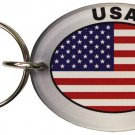 USA (United States of America) Flag Oval Acrylic Keyring