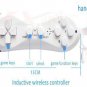 iBody 222 Built in Video Games Motion Sensor Console System + 2 Controllers