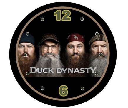 Duck Dynasty Cast Faces 9" Novelty Wall Clock 01