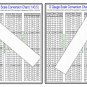 LMS Gangways 2 Packs Open Type Made for O Gauge + FREE Modellers Chart #2016