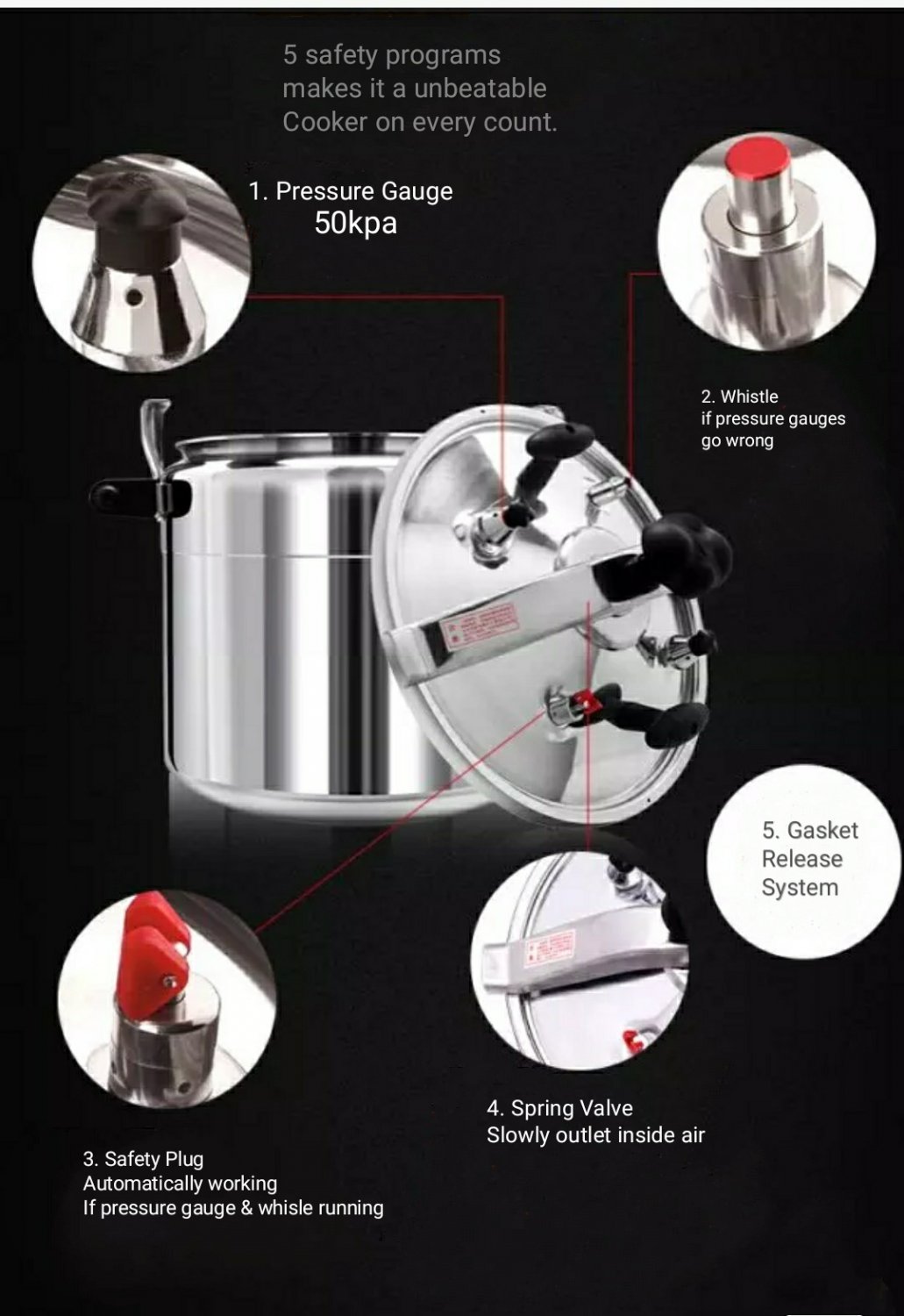 Pressure Cooker Large Commercial PRESSURE COOKER 70 LITER (75 Quart