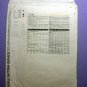 Vogue Pattern 2436 American Designer Badgley Mischka Dress Size 8-10-12 UNCUT
