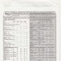 Women's Loungewear Pattern, Size Small 8-10, Med 12-14, Large 16-18, XL 20-22 UNCUT McCall's M4312