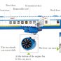 Sluban Air Series bricks Air bus lego