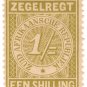 (I.B) Transvaal Revenue : Duty 1/-