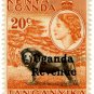 (I.B) KUT Revenue : Uganda Duty 20c