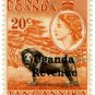 (I.B) KUT Revenue : Uganda Duty 20c