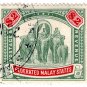 (I.B) Federated Malaya States Revenue : Duty $2