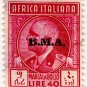(I.B) BOIC (Italian East Africa) Revenue : 40L