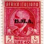 (I.B) BOIC (Italian East Africa) Revenue : 40L
