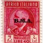(I.B) BOIC (Italian East Africa) Revenue : 40L