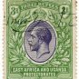 (I.B) KUT Revenue : East Africa & Uganda Duty 3R