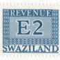 (I.B) Swaziland Revenue : Duty E2
