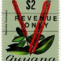 (I.B) British Guiana (Guyana) Revenue : Duty $2