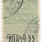 (I.B) BOIC (Eritrea) Revenue : Inland Revenue 0.44