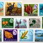 (I.B) Rhodesia Postal : Pictorials Collection