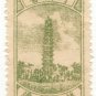 (I.B) China Revenue : Tobacco Duty