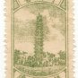 (I.B) China Revenue : Tobacco Duty