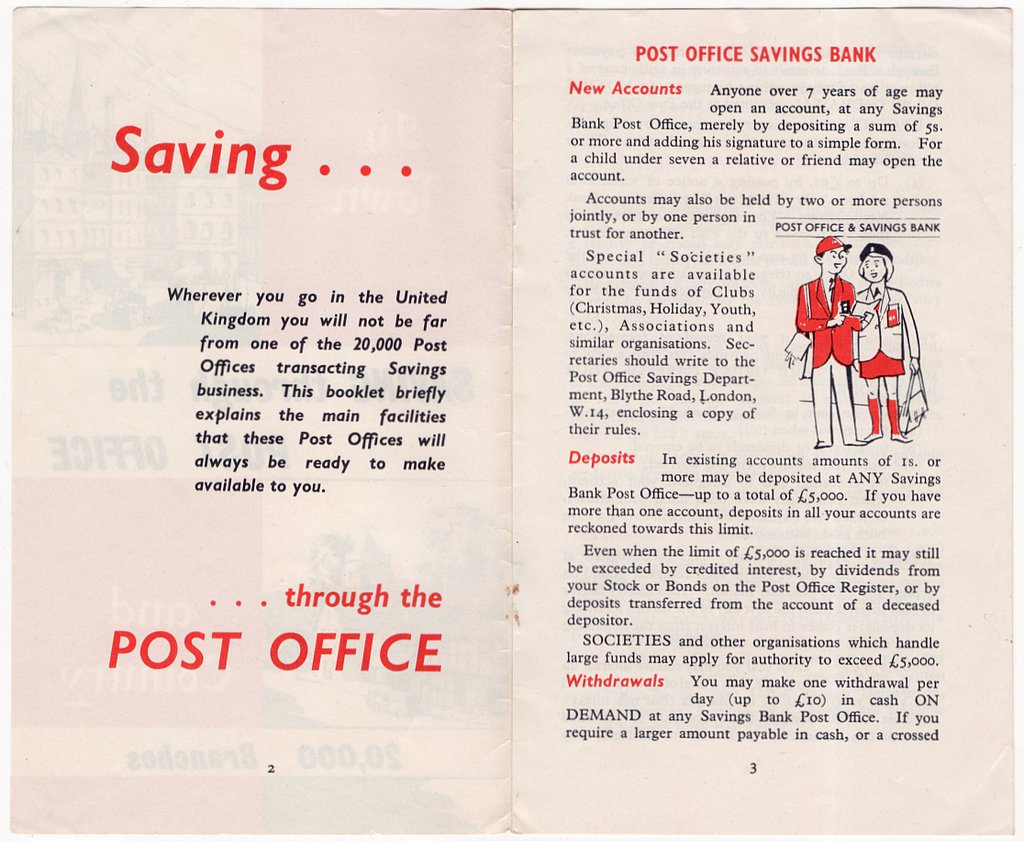 (I.B) Cinderella Collection : Post Office Savings Bank Booklet