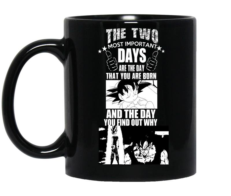 The two most important days are the day that you are born coffee Mug_Black