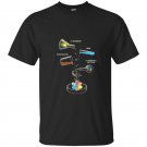 Everlasting gobstopper t-shirt