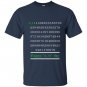 Math funny happy 3.14 day T-shirt