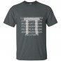 Math pi day funny pi T-shirt