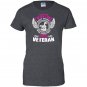Assuming i was like most veteran Women