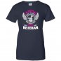 Assuming i was like most veteran Women