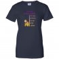 Child abuse awareness Women