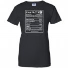 Cna facts funny cna saying Women