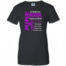 June is migraine awareness month Women