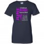 June is migraine awareness month Women