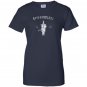 Epidemiology john snow water pump Women