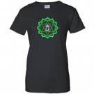 Yoga anahatha heart chakra Women