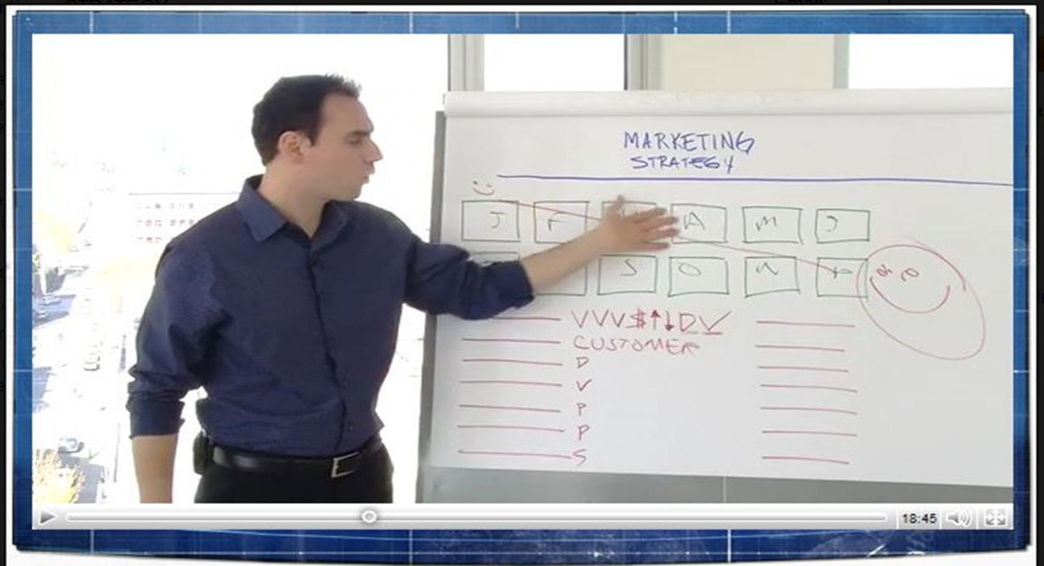 Brendon Burchard Total Product Blueprint Jeff Johnson Traffic Voodoo 2.0 Bonuses