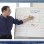 Brendon Burchard Total Product Blueprint Jeff Johnson Traffic Voodoo 2.0 Bonuses